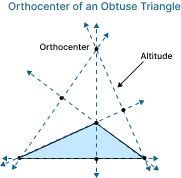 Obtuse Triangle